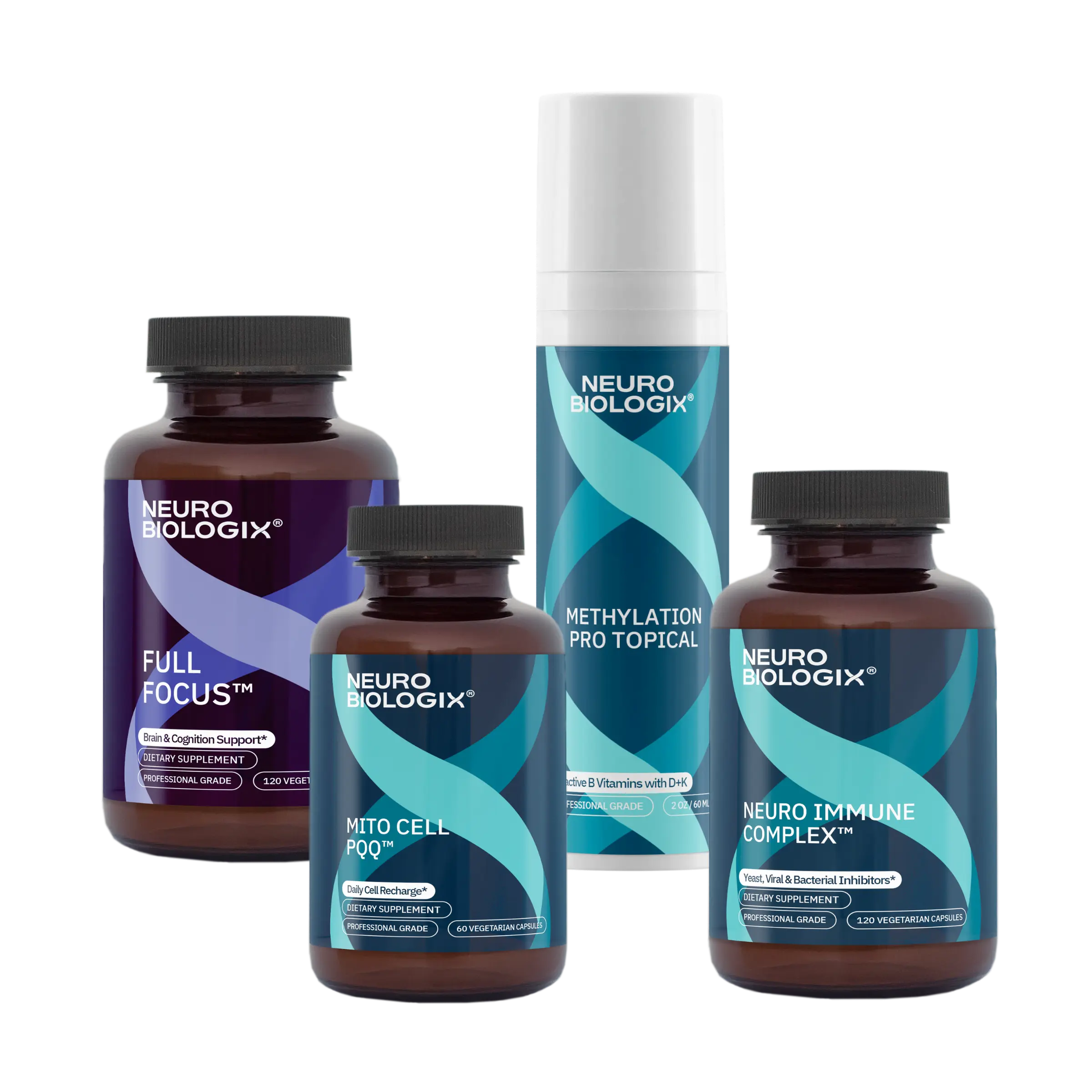 Neuro-Immune Support Bundle