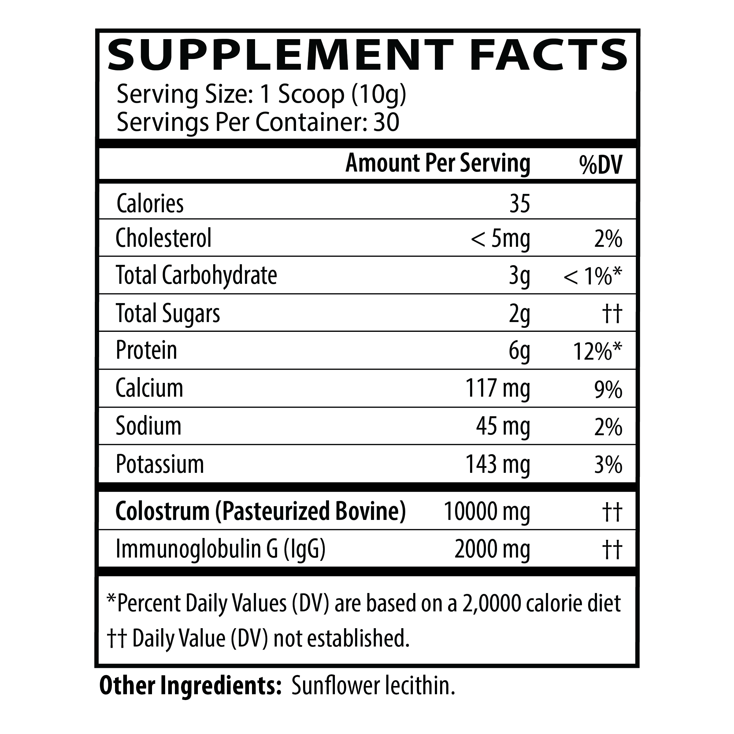 Colostrum Plus supplement facts